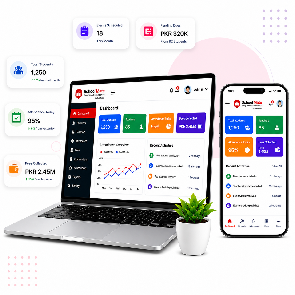 School Mate dashboard on laptop and mobile app
